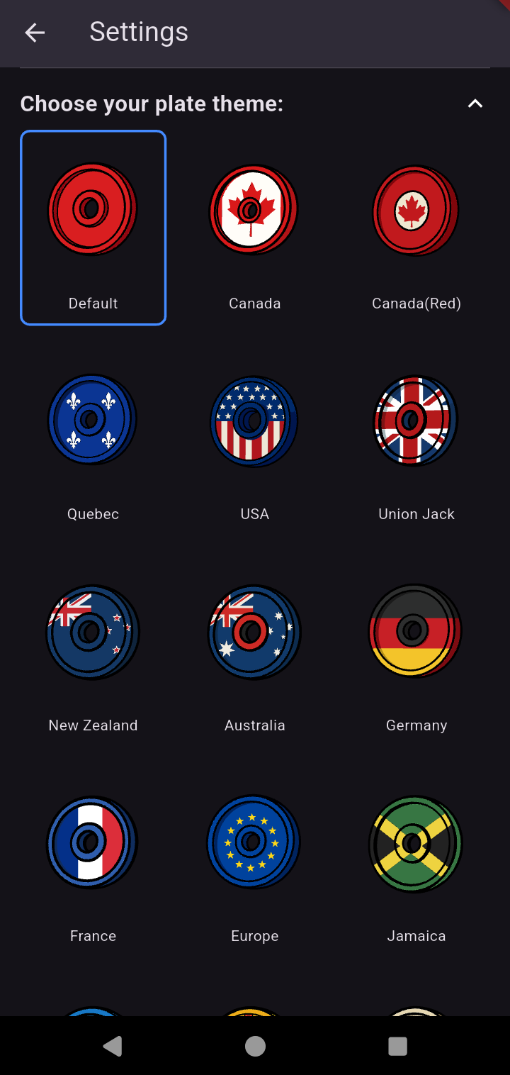 Plate Themes
